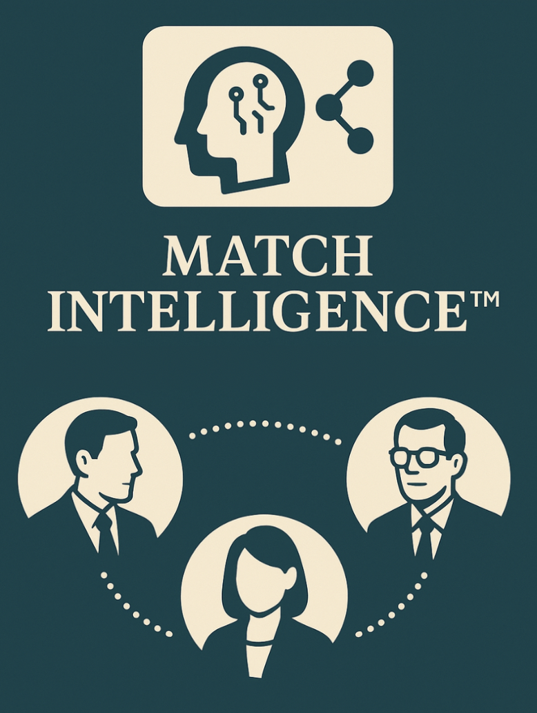 Image of advisors matched with business owners